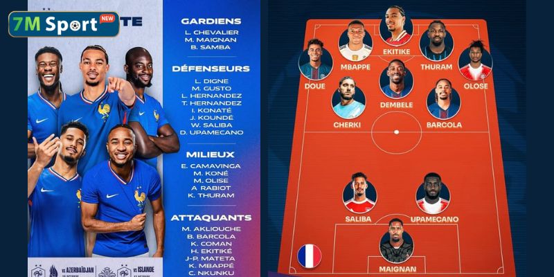 Đội tuyển Pháp bước vào World Cup 2026 với khát khao bảo vệ ngôi vương và khẳng định vị thế độc tôn