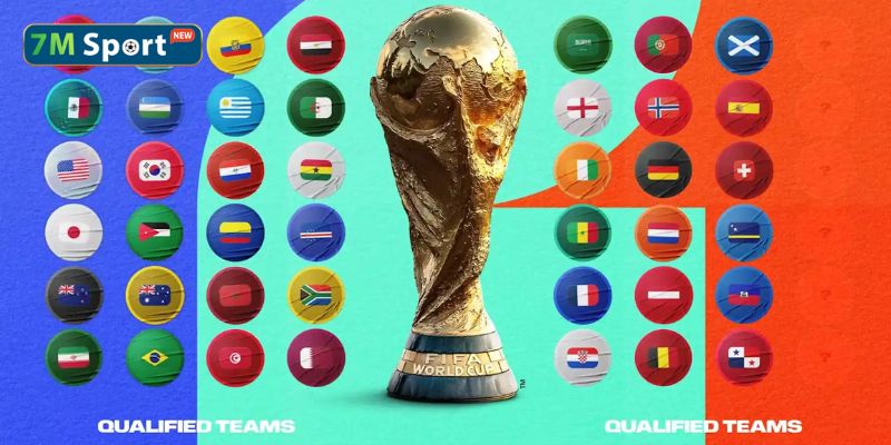 Nếu ở những kỳ World Cup trước đó, vòng đấu loại trực tiếp bắt đầu với 16 đội thì giờ đây, mọi thứ sẽ hấp dẫn hơn với 32 đội tham gia. Nếu ở những kỳ World Cup trước đó, vòng đấu loại trực tiếp bắt đầu với 16 đội thì giờ đây, mọi thứ sẽ hấp dẫn hơn với 32 đội tham gia.