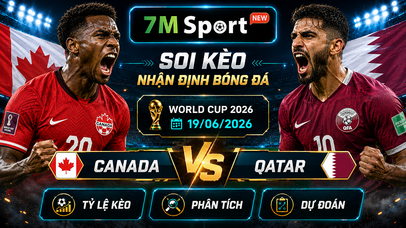 Đội hình dự kiến trước trận Canada vs Qatar Đội hình dự kiến trước trận Canada vs Qatar