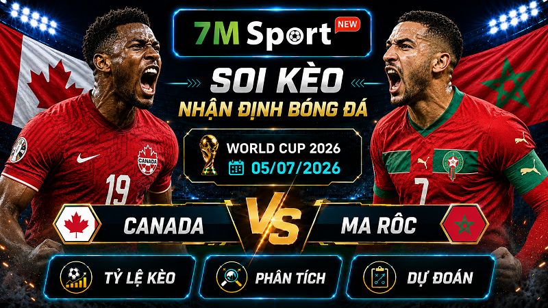 Đội hình dự kiến trước trận Canada và Ma Rốc Đội hình dự kiến trước trận Canada và Ma Rốc